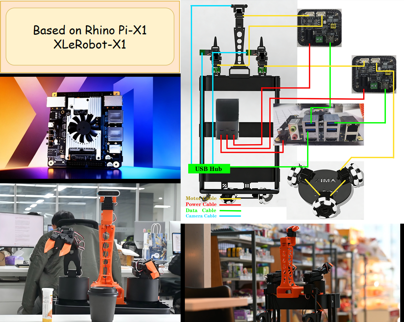 XLerobot-X1（高通版 XLeRobot）